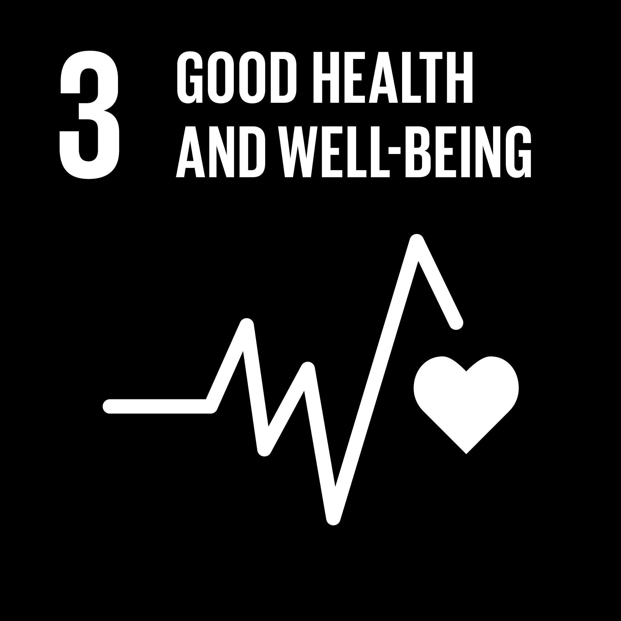 Sustainable Development Goals - 3 - Good Health and Well-Being
