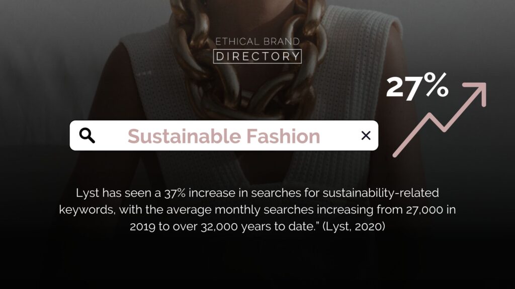 Sustainable Fashion Stats | The rise in Ethical & Sustainable Fashion graphic 